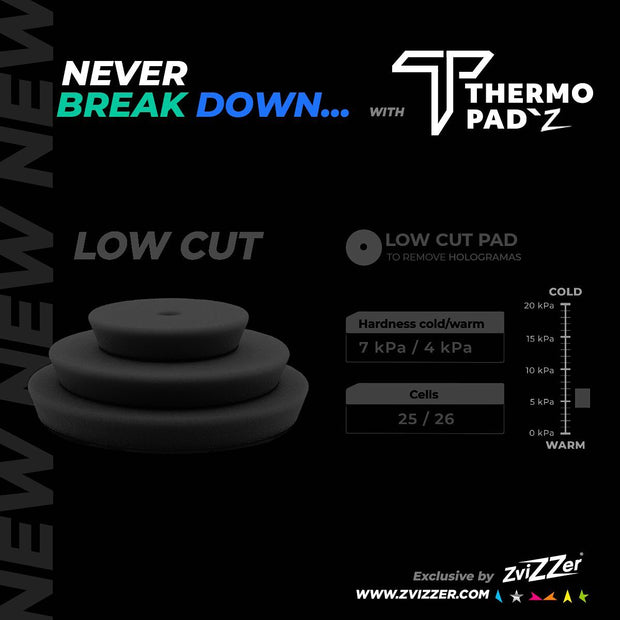 Thermo Pad - Schwarz - Low Cut (20mm)